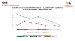 Screenshot_2022-12-04-20-21-16-57_c37d74246d9c81aa0bb824b57eaf7062