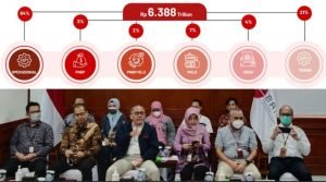 Screenshot_2023-02-14-08-00-48-33_c75e17524159248fca3fa78e53d1eea7