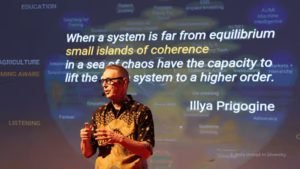 Dokumentasi peluncuran buku Intisari Teori U