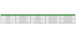 Gadai Solusi Terbaik