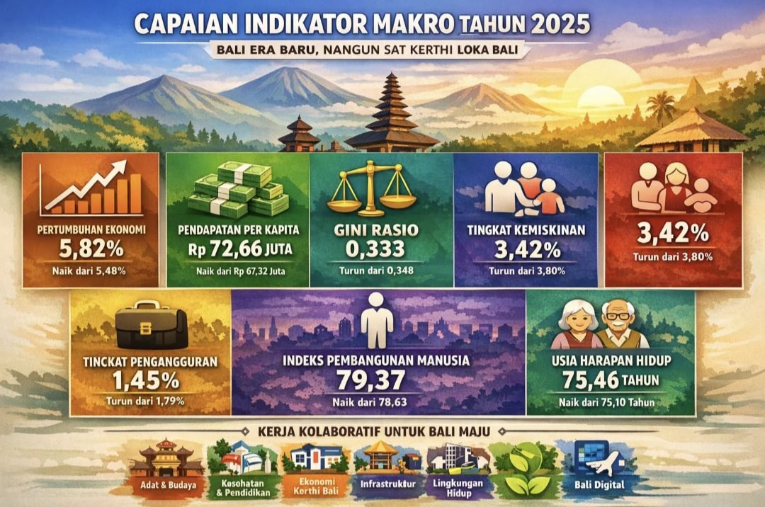 Screenshot_20260208_221739_WhatsAppBusiness