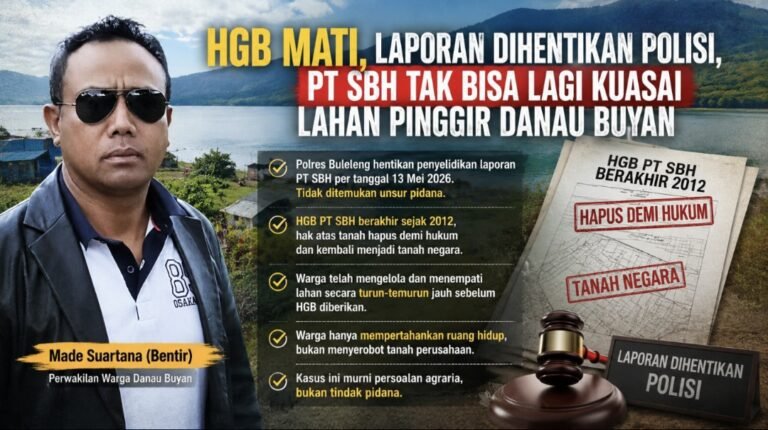 Polres Buleleng Hentikan Laporan PT SBH, HGB Buyan Sudah Berakhir Sejak 2012