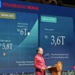 Laba sudah Rp696 Miliar, Total Aset dari Rp24 Triliun ke Rp43 Triliun, BPD Bali Terus Melesat di Era Koster