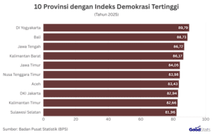 demokrasi-png