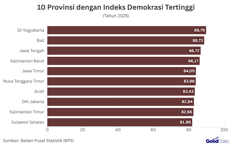 demokrasi-png