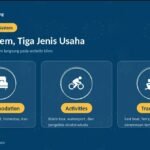 Hybrid Booking Dorong Pelaku Pariwisata Naik Kelas Lewat Digitalisasi