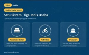 HYBRID BOOKING COMPRO 2