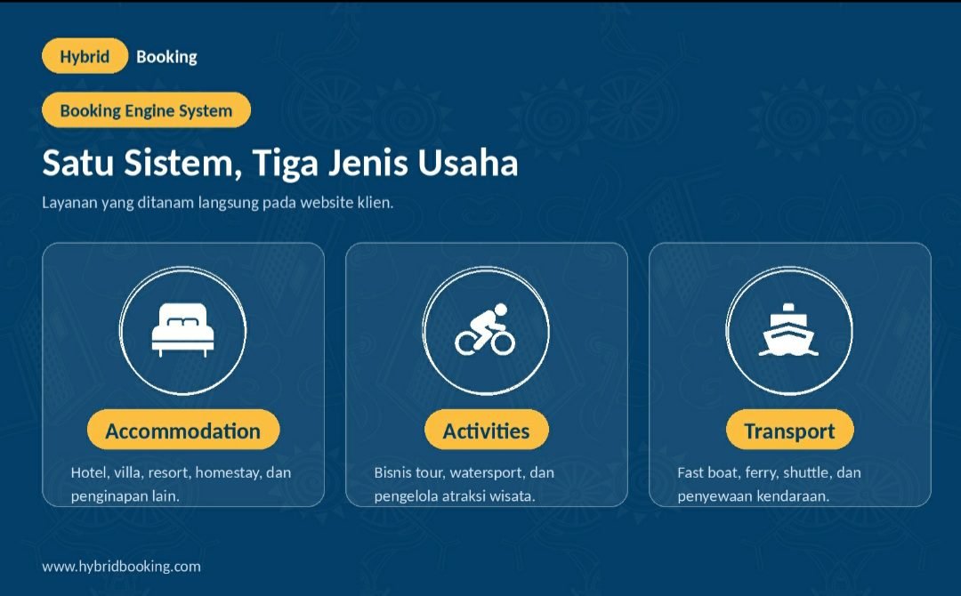 HYBRID BOOKING COMPRO 2