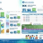 Keyakinan Konsumen Bali Menguat, IKK Juli 2026 Capai 126,3