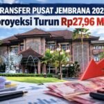 Transfer Pusat Jembrana 2027 Diproyeksi Turun Rp27,96 Miliar, Prioritas Anggaran Diperketat